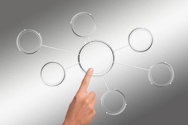 Kontakt in der Online Ausbildung Heilpraktiker Psychotherapie